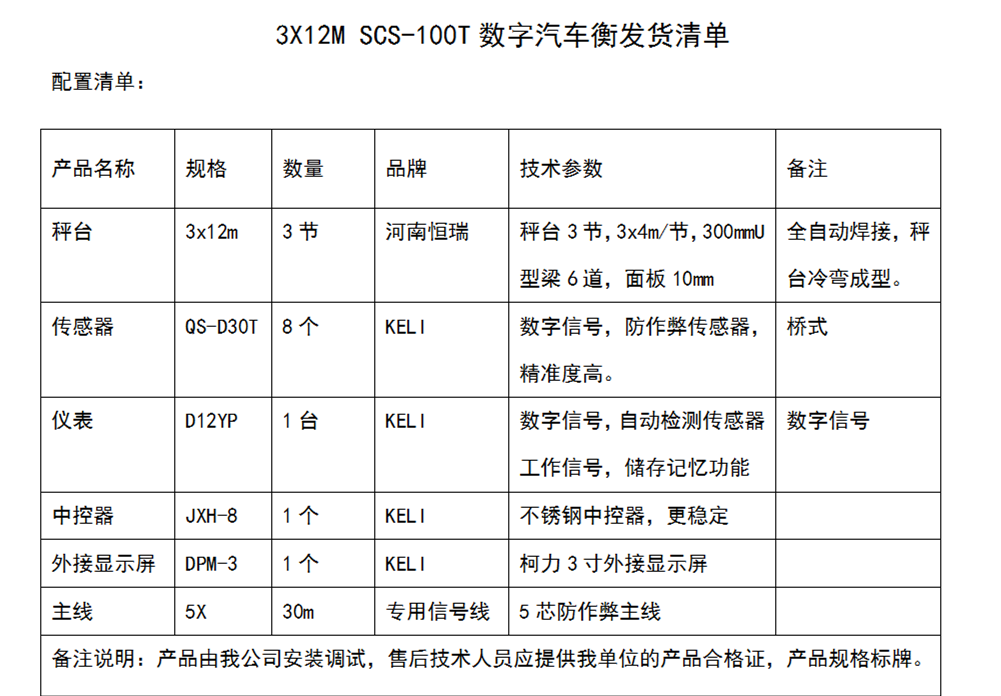 3x12m 發(fā)貨清單_副本.png