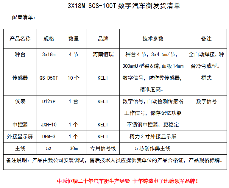 3x18m-100T (14mm）.png