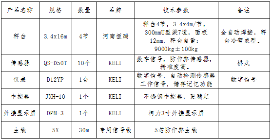 3.4x16m-150T