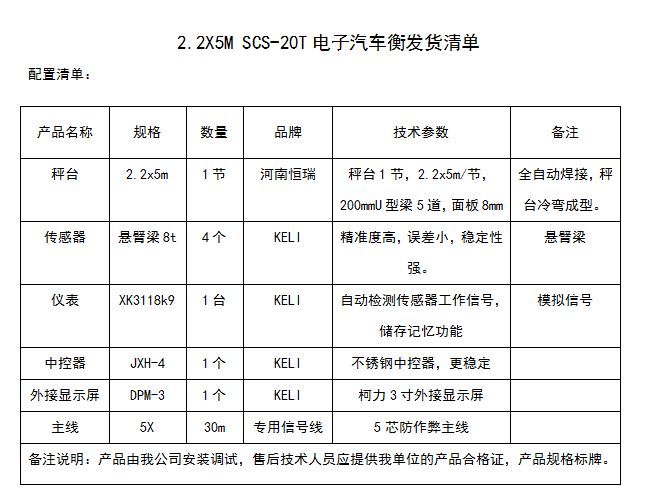 周口商水縣