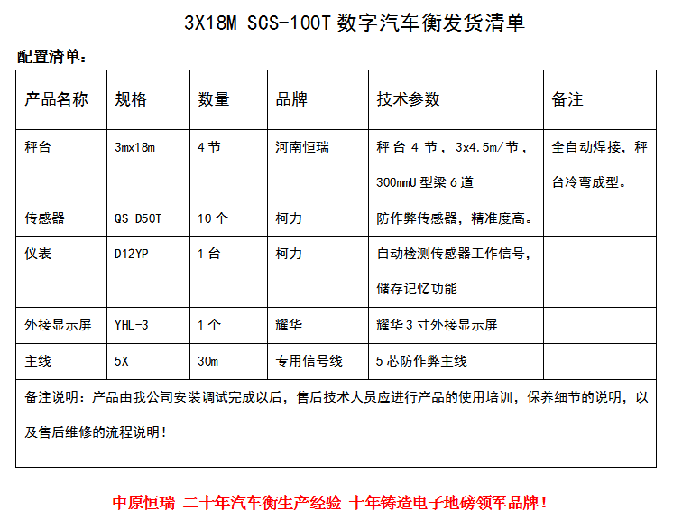 3×18 100t