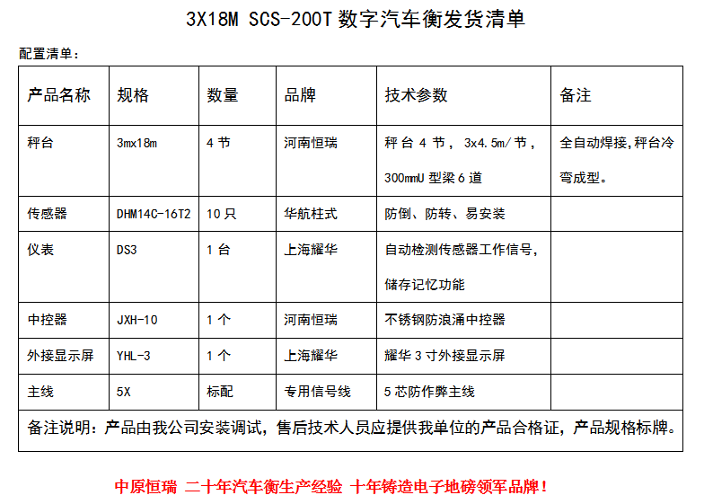 3×18 200t