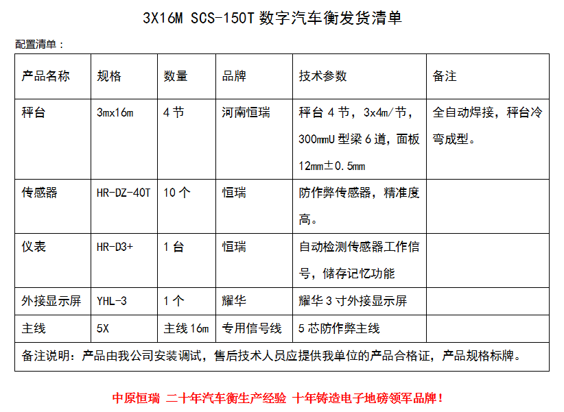 3×16 150t